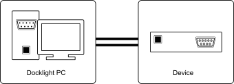 DL-PC-Device_340x122-OL