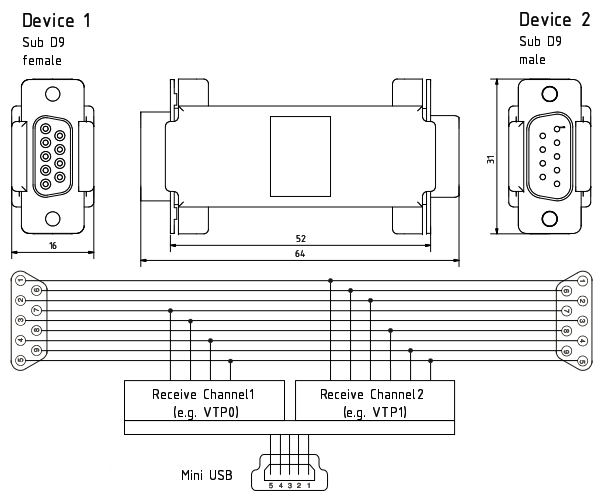 docklight_monitoring_tappro_drawing