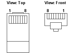 PT_connector_rs232rj45